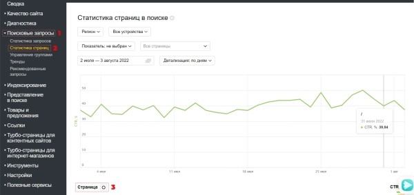 Позиции сайта стали провисать: оказываем первую помощь