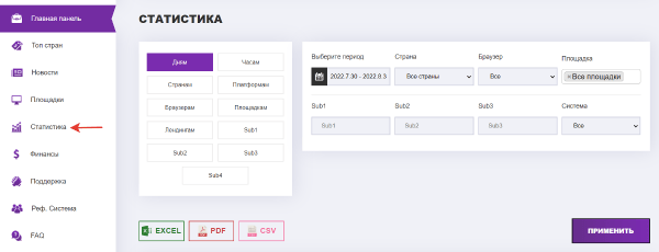 Как монетизировать трафик с помощью push-подписок Как монетизировать трафик с помощью push-подписок