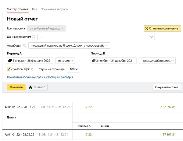 Вызов принят: как сохранить показатели «высокого» сезона в период падения спроса Вызов принят: как сохранить показатели «высокого» сезона в период падения спроса
