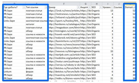 Как продвигать сайты текстом и избегать ошибок при оптимизации
         
            Как продвигать сайты текстом и избегать ошибок при оптимизации