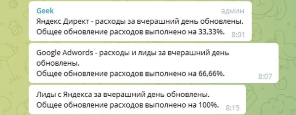 Как настроить сбор любых данных из личных кабинетов Яндекс Директа и Google Ads и их отправку в Telegram Как настроить сбор любых данных из личных кабинетов Яндекс Директа и Google Ads и их отправку в Telegram