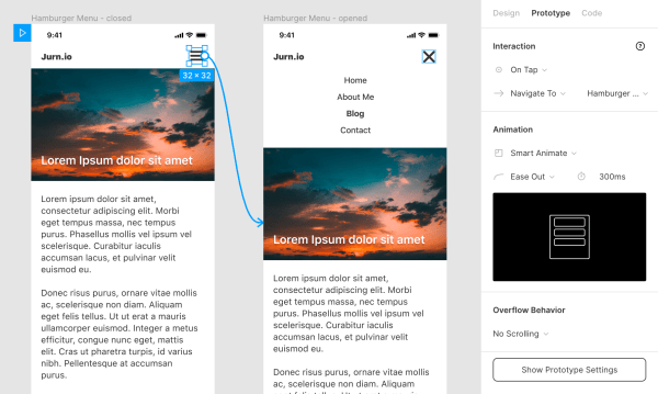 Онлайн-сервис Figma: все, что нужно знать разработчику