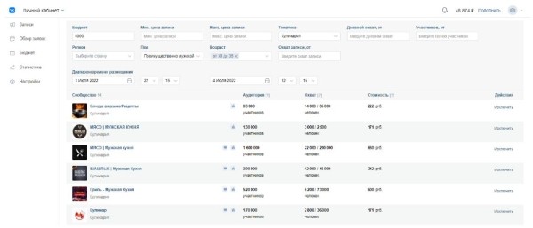 Как привлечь подписчиков в VK и потратить минимум бюджета Как привлечь подписчиков в VK и потратить минимум бюджета