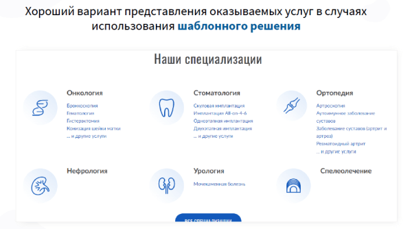 Как повысить конверсию сайта в туристической отрасли Как повысить конверсию сайта в туристической отрасли