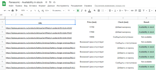 Быстрее в 360 раз: как автоматизировать остановку и запуск контекстной рекламы