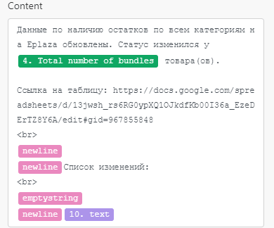 Быстрее в 360 раз: как автоматизировать остановку и запуск контекстной рекламы