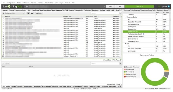 13 инструментов для SEO-специалиста, актуальных в 2022 году 13 инструментов для SEO-специалиста, актуальных в 2022 году