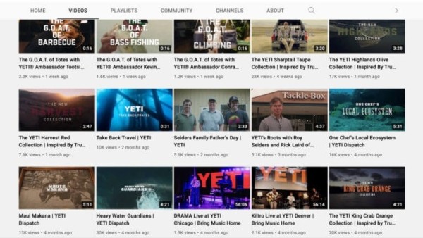 Полный путеводитель по аналитике YouTube