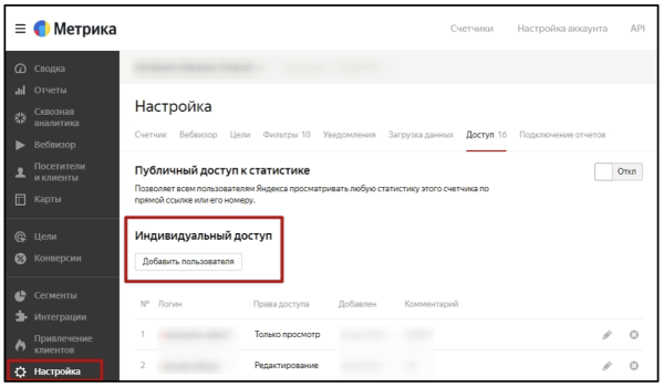 
            Товарные кампании в Яндекс Директе: когда они полезны, как настроить и оценить результат
        
