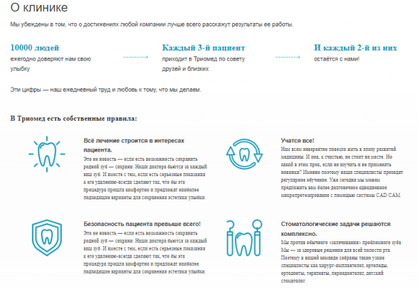 Вот зачем в digital-агентстве нужны дизайнер и маркетолог: +40% запросов в топ-10 Google. Кейс