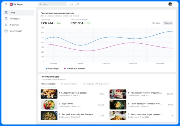 ВКонтакте анонсировала кабинет автора видеоконтента и обновленные инструменты монетизации
ВКонтакте анонсировала кабинет автора видеоконтента и обновленные инструменты монетизации