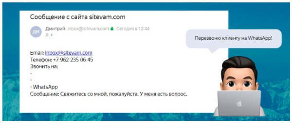 Точка контакта, которую потеряли маркетологи Точка контакта, которую потеряли маркетологи