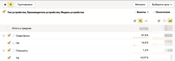 Секреты фарммаркетинга: от разработки сайта до оптимизации рекламы по результатам аналитики Секреты фарммаркетинга: от разработки сайта до оптимизации рекламы по результатам аналитики