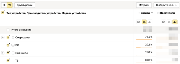 Секреты фарммаркетинга: от разработки сайта до оптимизации рекламы по результатам аналитики Секреты фарммаркетинга: от разработки сайта до оптимизации рекламы по результатам аналитики