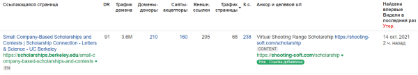 Продвижение на Запад. Как кратно увеличить трафик и вывести в топ-10 сайт для американского рынка Продвижение на Запад. Как кратно увеличить трафик и вывести в топ-10 сайт для американского рынка