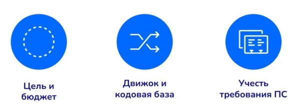 Нужна ли data driven идеология молодым компаниям