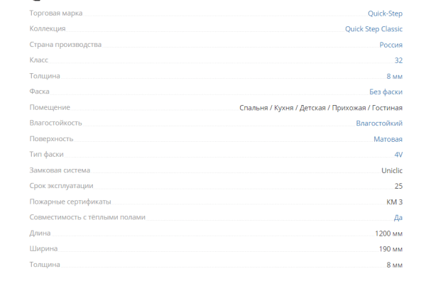 Привлекательные сниппеты в поисковой выдаче и как их получить