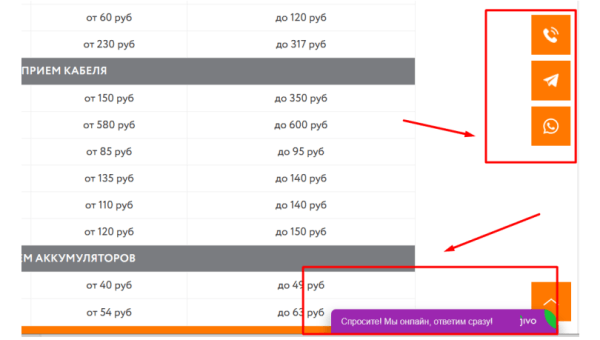 Как продвигать пункты приема металлолома: особенности, рекомендации, кейсы Как продвигать пункты приема металлолома: особенности, рекомендации, кейсы