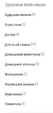 Продвижение интернет-магазина БАДов после Google Medic Update. Кейс
Продвижение интернет-магазина БАДов после Google Medic Update. Кейс