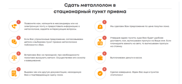 Как продвигать пункты приема металлолома: особенности, рекомендации, кейсы Как продвигать пункты приема металлолома: особенности, рекомендации, кейсы
