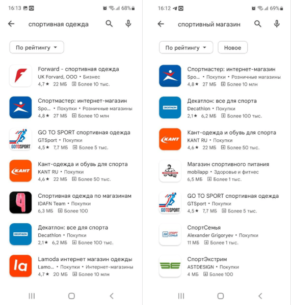 Кейс «Кант» и MediaNation: оптимизировали страницу приложения в сторах и привлекли на 50% больше установок Кейс «Кант» и MediaNation: оптимизировали страницу приложения в сторах и привлекли на 50% больше установок