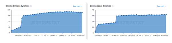 Как продвигать пункты приема металлолома: особенности, рекомендации, кейсы Как продвигать пункты приема металлолома: особенности, рекомендации, кейсы