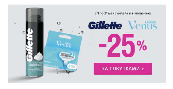 Кнопка призыва к действию: кого и зачем призывает