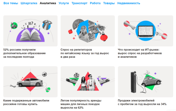 Как работает «Аналитика спроса» на Авито и чем она помогает бизнесу Как работает «Аналитика спроса» на Авито и чем она помогает бизнесу