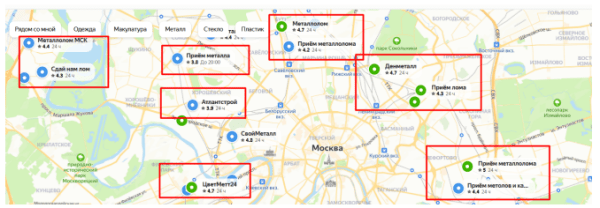 Как продвигать пункты приема металлолома: особенности, рекомендации, кейсы Как продвигать пункты приема металлолома: особенности, рекомендации, кейсы