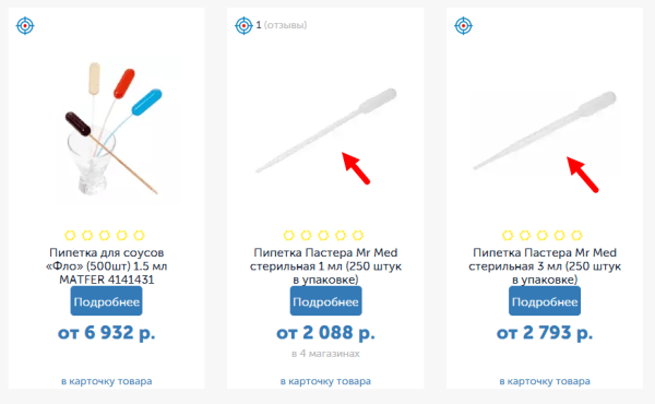 Альманах фатальных ошибок b2b-сайта: как владельцы бизнеса обрекают сайты на бесславное существование. Часть первая