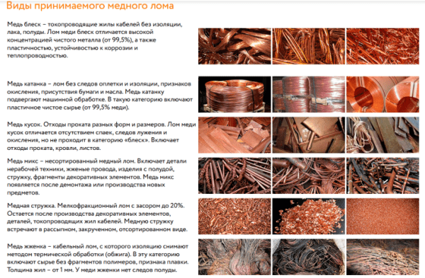 Как продвигать пункты приема металлолома: особенности, рекомендации, кейсы Как продвигать пункты приема металлолома: особенности, рекомендации, кейсы