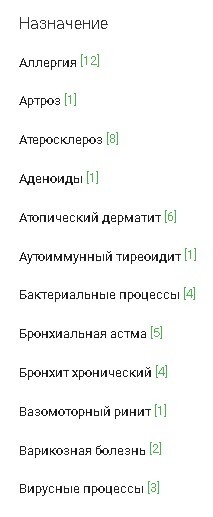 Продвижение интернет-магазина БАДов после Google Medic Update. Кейс
Продвижение интернет-магазина БАДов после Google Medic Update. Кейс