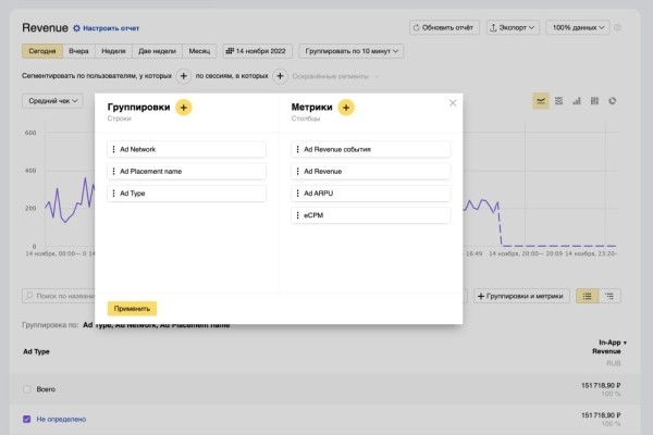 AppMetrica добавила новые метрики в отчет Revenue для анализа рекламного дохода