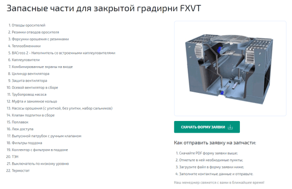 Особенности SEO в узкой нише. Кейс компании Bacparts