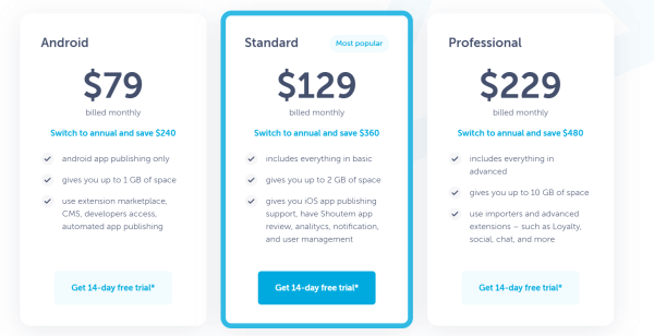 Конструкторы мобильных приложений или кастомная разработка? Честный разбор от Purrweb Конструкторы мобильных приложений или кастомная разработка? Честный разбор от Purrweb