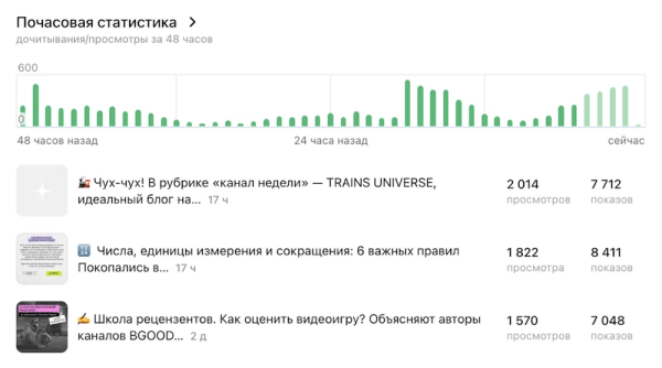 Дзен обновил главную страницу Студии
         
            Дзен обновил главную страницу Студии