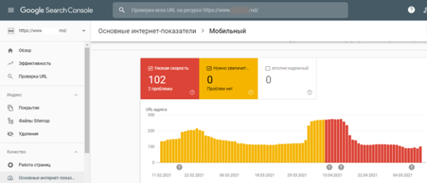 Как попасть в топ-10 Yandex и Google при продвижении сайта на регион Молдовы
         
            Как попасть в топ-10 Yandex и Google при продвижении сайта на регион Молдовы