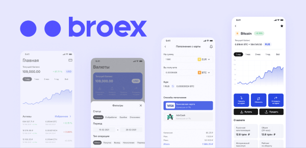 Конструкторы мобильных приложений или кастомная разработка? Честный разбор от Purrweb Конструкторы мобильных приложений или кастомная разработка? Честный разбор от Purrweb
