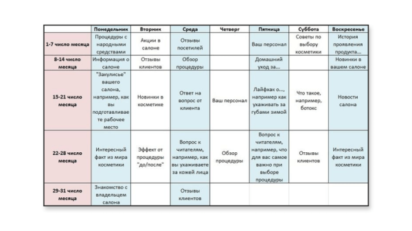 Каким должен быть контент-план