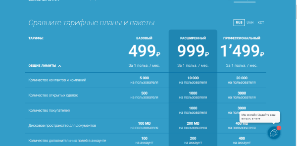 9 российских CRM для интернет-магазинов. Обзор 9 российских CRM для интернет-магазинов. Обзор