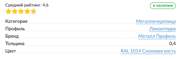 
            Как правильно оптимизировать карточку товара или 21 шаг к успеху
        
