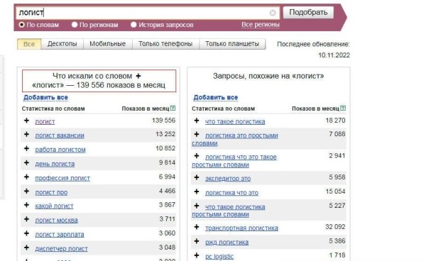 Составляем вакансию, которая соберет до 20 раз больше откликов Составляем вакансию, которая соберет до 20 раз больше откликов