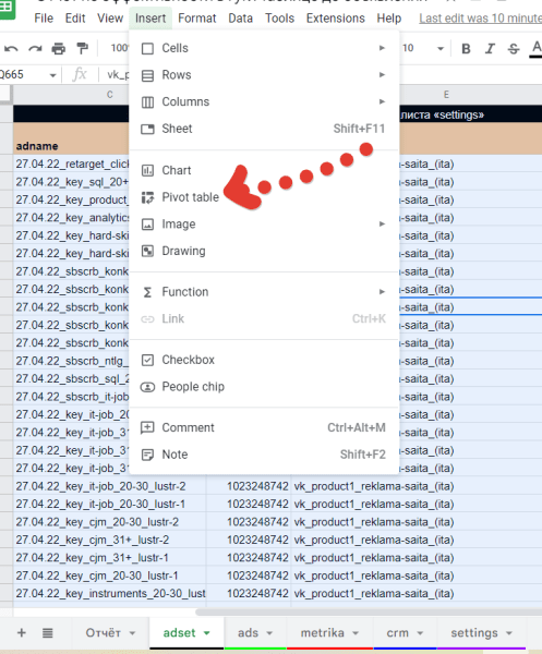 Отчетность по таргетированной рекламе до продаж