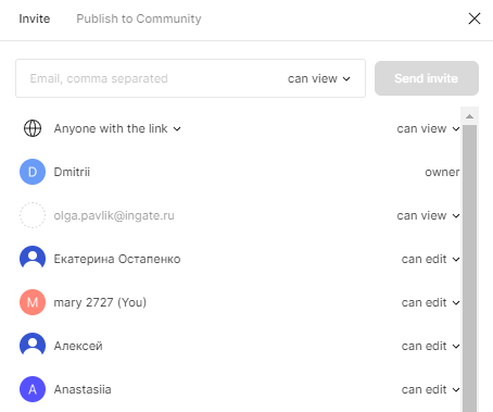 Figma для недизайнеров: кому и зачем полезен сервис Figma для недизайнеров: кому и зачем полезен сервис