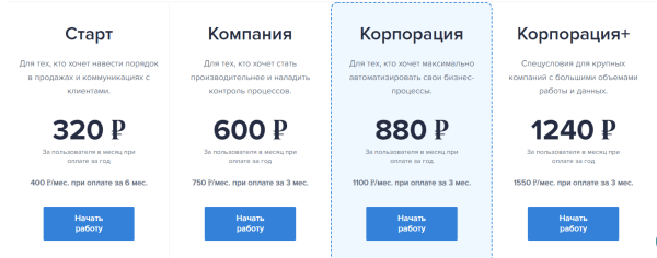 9 российских CRM для интернет-магазинов. Обзор 9 российских CRM для интернет-магазинов. Обзор