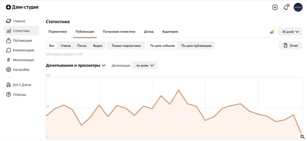 Новости интернет-рекламы за ноябрь 2022 года
         
            Новости интернет-рекламы за ноябрь 2022 года