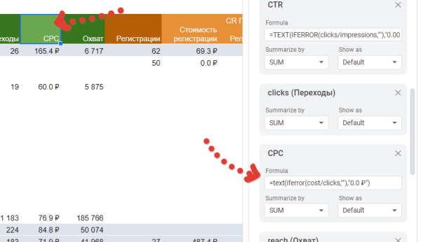 Отчетность по таргетированной рекламе до продаж
