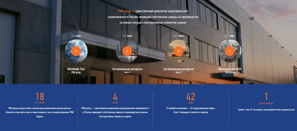 Инвестиции в индустриальную недвижимость – пример грамотного продвижения сложной тематики от MediaNation