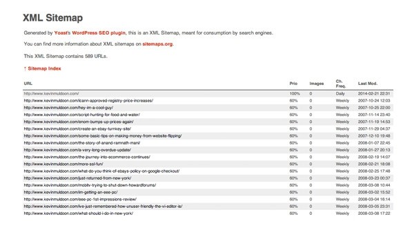 Карта сайта Google Sitemap: как сделать ее в WordPress