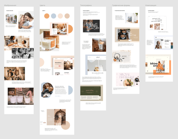 Figma для недизайнеров: кому и зачем полезен сервис Figma для недизайнеров: кому и зачем полезен сервис